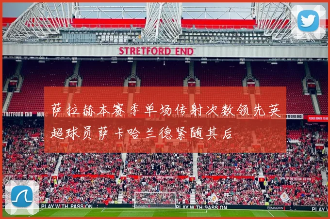 萨拉赫本赛季单场传射次数领先英超球员萨卡哈兰德紧随其后